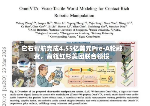 它石智航完成4.55亿美元Pre-A轮融资，高瓴红杉美团联合领投-第1张图片