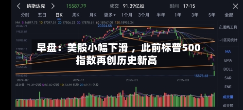 早盘：美股小幅下滑 ，此前标普500指数再创历史新高-第2张图片