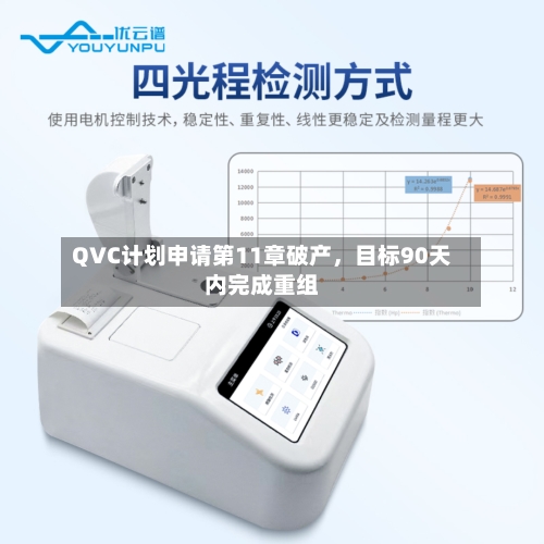 QVC计划申请第11章破产	，目标90天内完成重组-第1张图片