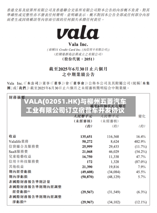 VALA(02051.HK)与柳州五菱汽车工业有限公司订立宿营车开发协议-第2张图片