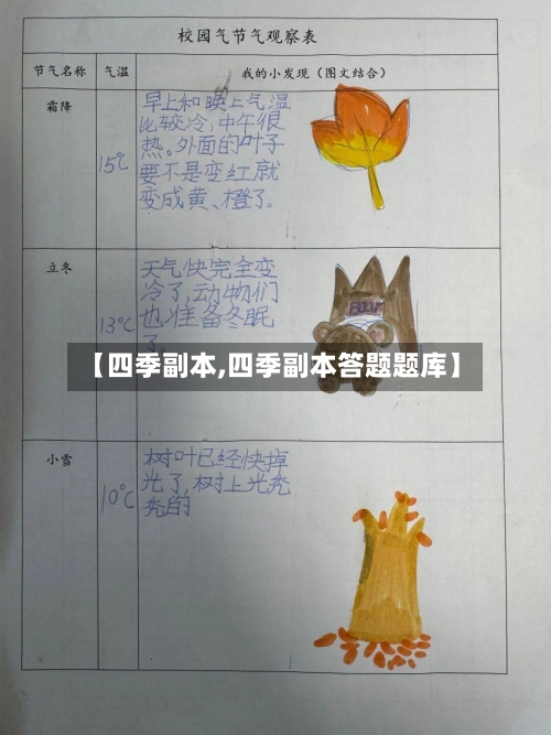 【四季副本,四季副本答题题库】-第3张图片