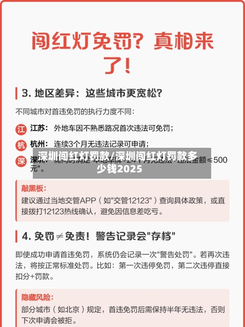 深圳闯红灯罚款/深圳闯红灯罚款多少钱2025-第1张图片