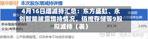 4月16日增减持汇总：东方盛虹、永创智能披露增持情况，佰维存储等9股拟减持（表）-第1张图片