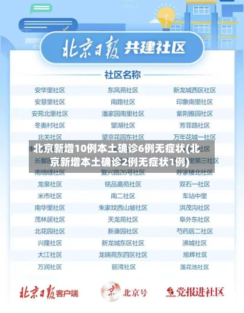 北京新增10例本土确诊6例无症状(北京新增本土确诊2例无症状1例)-第3张图片