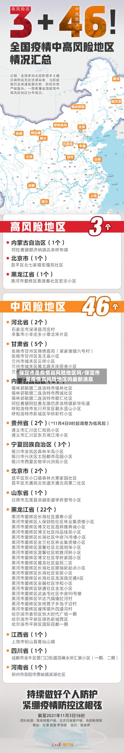 保定市是疫情高风险地区吗/保定市是疫情高风险地区吗最新消息-第1张图片
