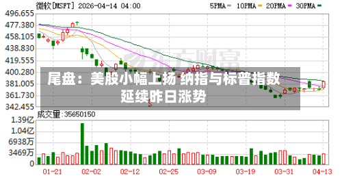 尾盘：美股小幅上扬 纳指与标普指数延续昨日涨势-第1张图片