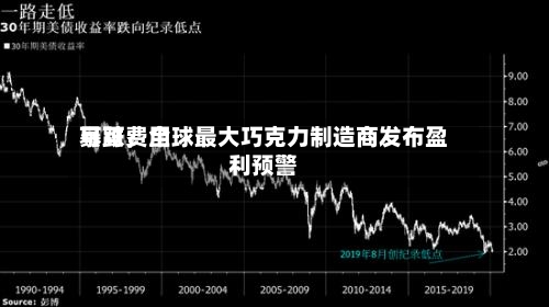 可可费用暴跌，全球最大巧克力制造商发布盈利预警-第1张图片