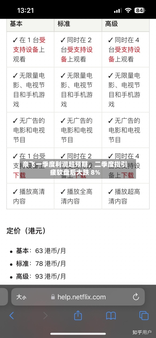 奈飞一季度利润超预期	，二季度指引疲软盘后大跌 8%-第2张图片