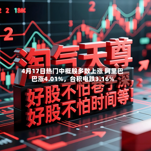 4月17日热门中概股多数上涨 阿里巴巴涨4.01%	，台积电跌3.16%-第2张图片