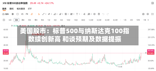 美国股市：标普500与纳斯达克100指数续创新高 和谈预期及数据提振-第1张图片