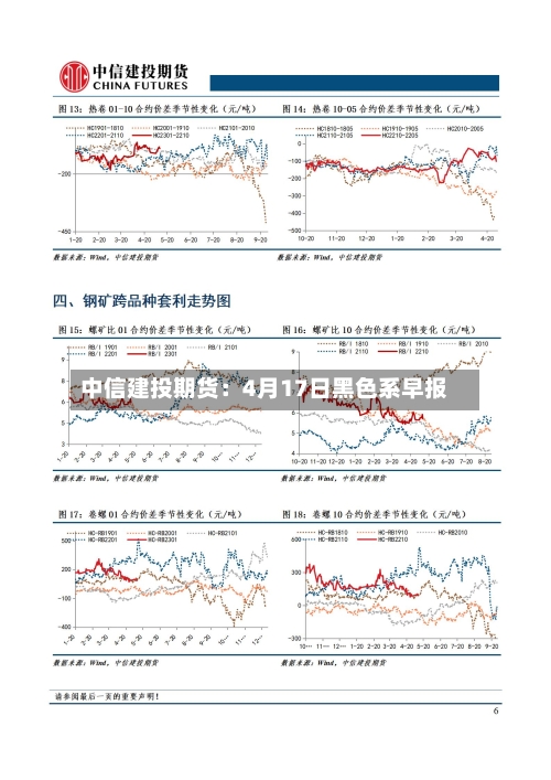中信建投期货：4月17日黑色系早报-第2张图片