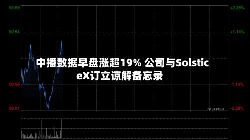 中播数据早盘涨超19% 公司与SolsticeX订立谅解备忘录-第1张图片