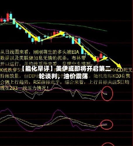 【能化早评】美伊或即将开启第二轮谈判，油价震荡-第1张图片