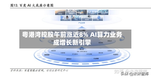 粤港湾控股午前涨近8% AI算力业务成增长新引擎-第1张图片