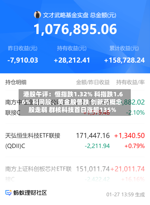 港股午评：恒指跌1.32% 科指跌1.66% 科网股、黄金股普跌 创新药概念股走弱 群核科技首日涨超135%-第1张图片