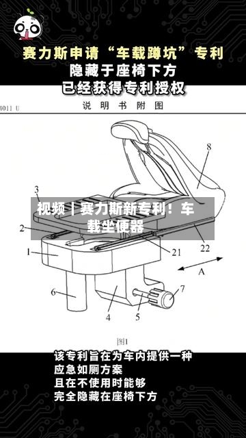 视频｜赛力斯新专利！车载坐便器-第1张图片