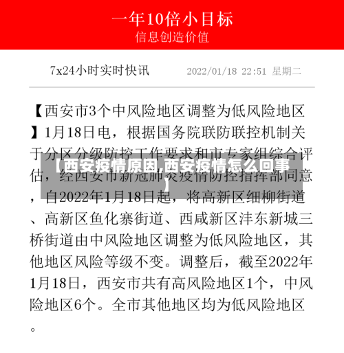 【西安疫情原因,西安疫情怎么回事】-第2张图片