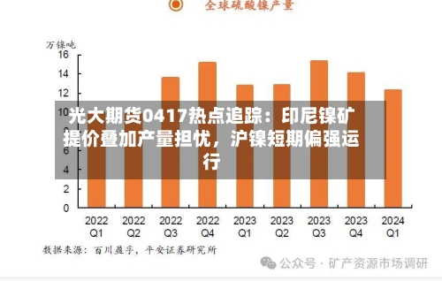 光大期货0417热点追踪：印尼镍矿提价叠加产量担忧，沪镍短期偏强运行-第1张图片