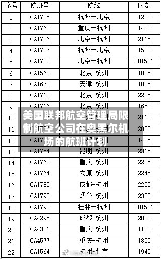 美国联邦航空管理局限制航空公司在奥黑尔机场的航班计划-第2张图片