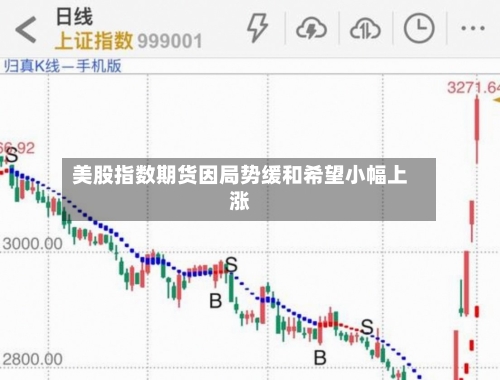 美股指数期货因局势缓和希望小幅上涨-第1张图片