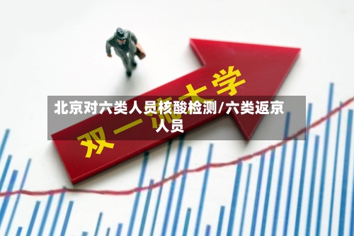 北京对六类人员核酸检测/六类返京人员-第2张图片