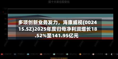 多项创新业务发力	，海康威视(002415.SZ)2025年度归母净利润增长18.52%至141.95亿元-第2张图片