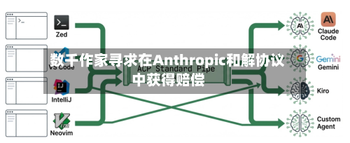 数千作家寻求在Anthropic和解协议中获得赔偿-第3张图片