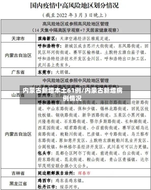 内蒙古新增本土61例/内蒙古新增病例情况-第1张图片
