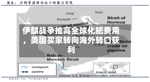 伊朗战争推高全球化肥费用，美国买家转向海外转口获利-第2张图片