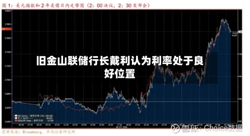 旧金山联储行长戴利认为利率处于良好位置-第1张图片