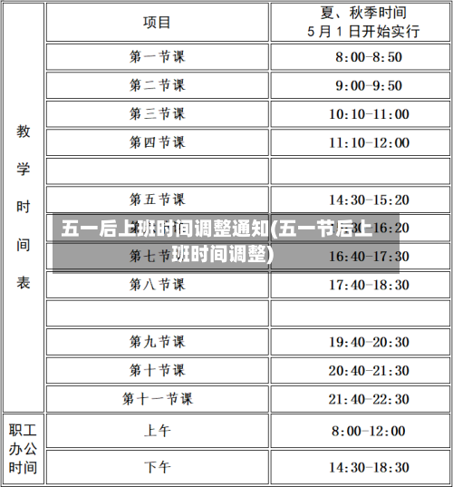 五一后上班时间调整通知(五一节后上班时间调整)-第1张图片
