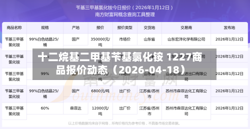 十二烷基二甲基苄基氯化铵 1227商品报价动态（2026-04-18）-第2张图片