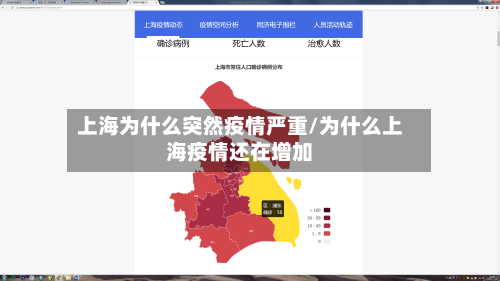 上海为什么突然疫情严重/为什么上海疫情还在增加-第2张图片