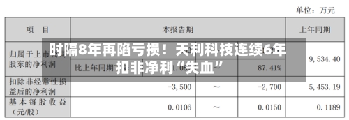 时隔8年再陷亏损！天利科技连续6年扣非净利“失血	”-第2张图片