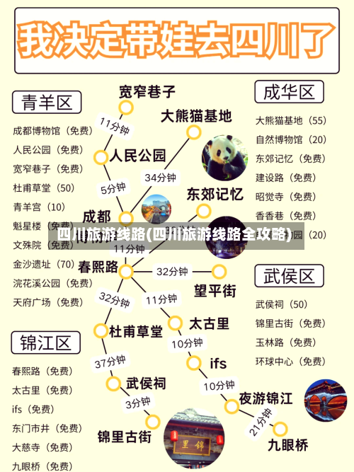 四川旅游线路(四川旅游线路全攻略)-第2张图片