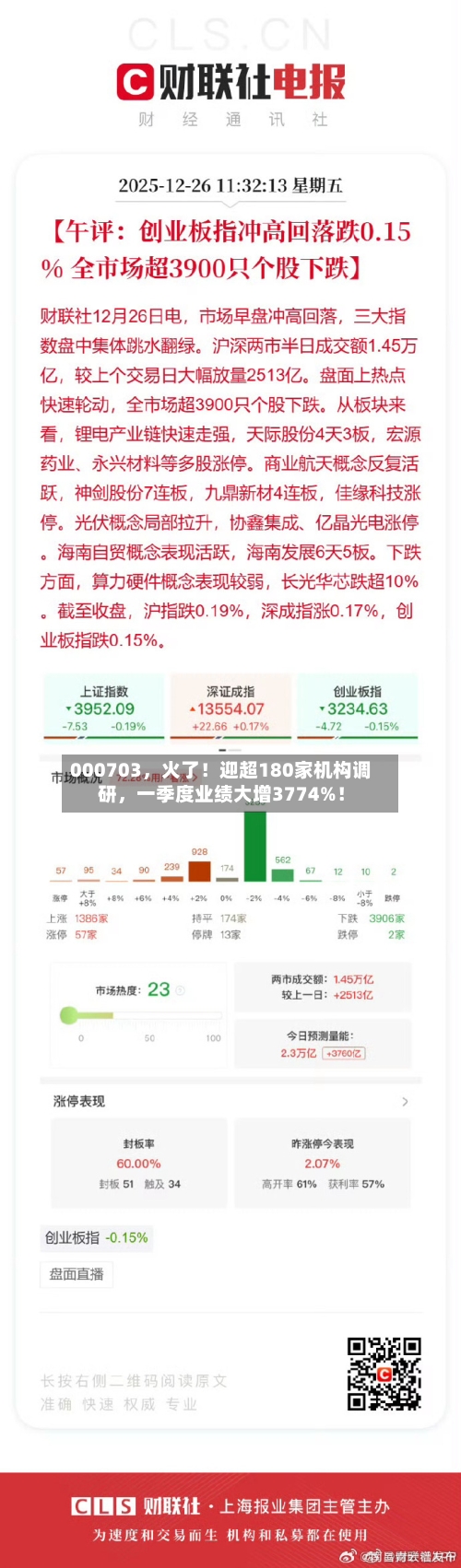 000703，火了！迎超180家机构调研，一季度业绩大增3774%！-第1张图片