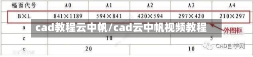 cad教程云中帆/cad云中帆视频教程-第2张图片