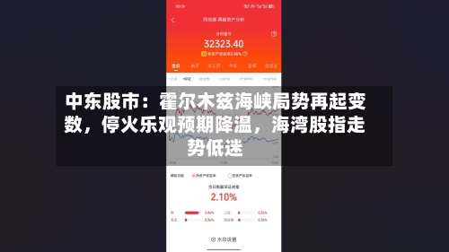 中东股市：霍尔木兹海峡局势再起变数，停火乐观预期降温，海湾股指走势低迷-第2张图片