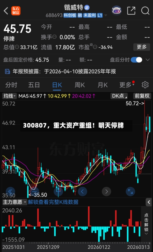 300807	，重大资产重组！明天停牌-第3张图片