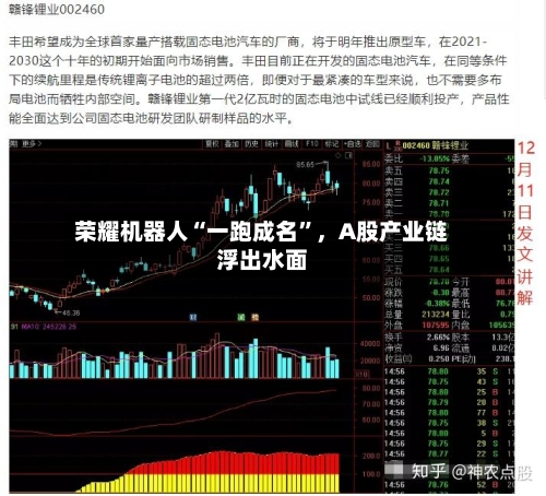 荣耀机器人“一跑成名”，A股产业链浮出水面-第2张图片
