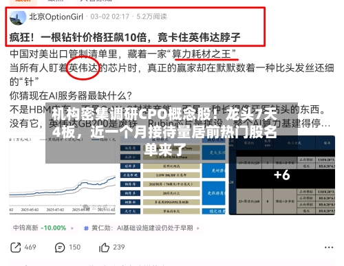 机构密集调研CPO概念股！龙头7天4板，近一个月接待量居前热门股名单来了-第1张图片