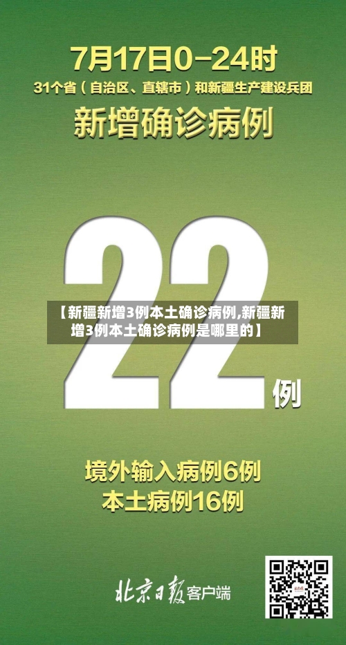 【新疆新增3例本土确诊病例,新疆新增3例本土确诊病例是哪里的】-第2张图片