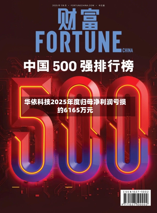 华依科技2025年度归母净利润亏损约6165万元-第1张图片