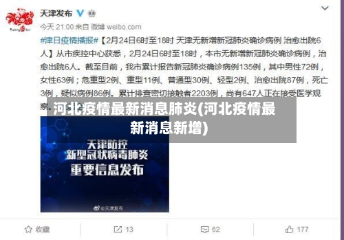 河北疫情最新消息肺炎(河北疫情最新消息新增)-第1张图片
