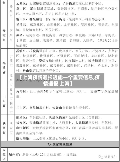 【上海疫情通报透露一个重要信息,疫情通报 上海】-第3张图片