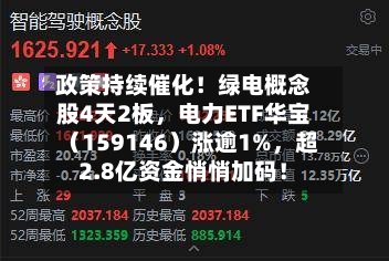 政策持续催化！绿电概念股4天2板，电力ETF华宝（159146）涨逾1%，超2.8亿资金悄悄加码！-第1张图片