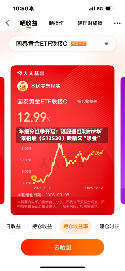 年报分红季开启！港股通红利ETF华泰柏瑞（513530）吸睛又“吸金”-第2张图片