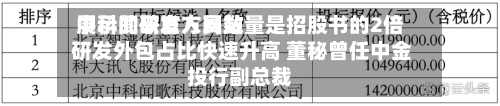 中科闻歌官方网站展示的研发人员数量是招股书的2倍 研发外包占比快速升高 董秘曾任中金投行副总裁-第1张图片