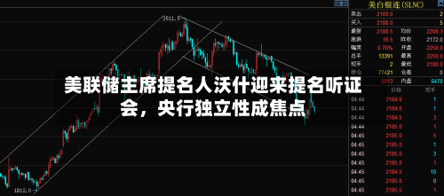 美联储主席提名人沃什迎来提名听证会	，央行独立性成焦点-第2张图片