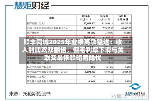 顺丰同城2025年业绩高歌猛进：收入利润双双翻倍，但毛利率下滑与关联交易依赖暗藏隐忧-第1张图片